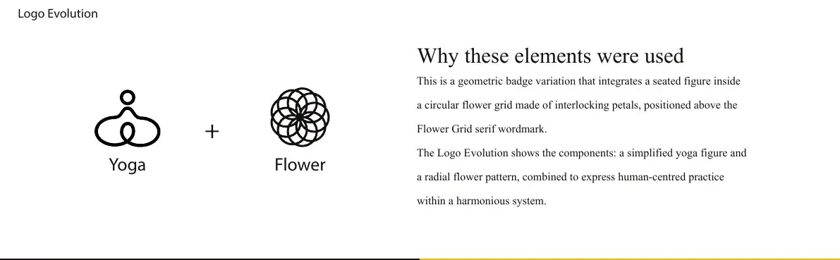 Logo evolution: a yoga figure plus a flower pattern
