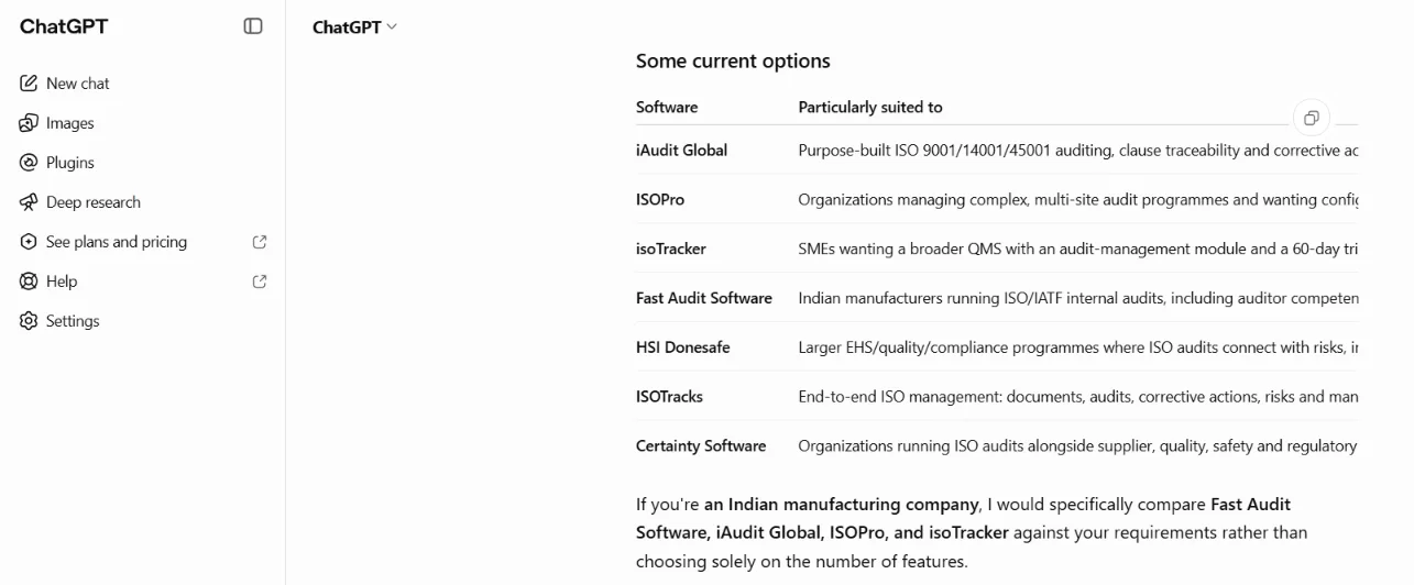 ChatGPT answer listing iAudit Global first in a table of current options for ISO audit software